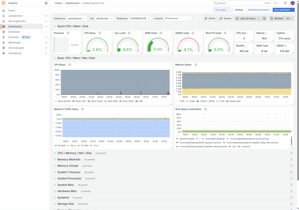 Im Dashboard ID 1860 werden die gesammelten NodeExporter-Daten visualisiert.